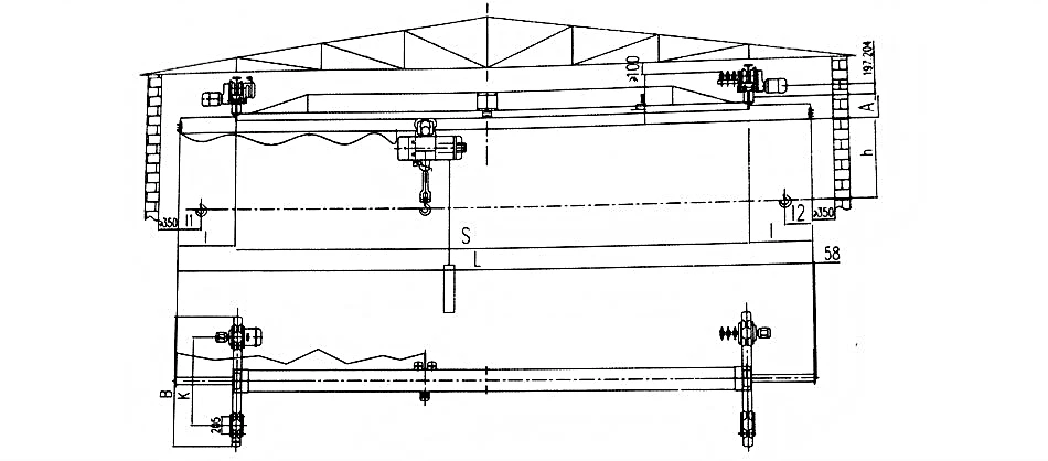 parameter